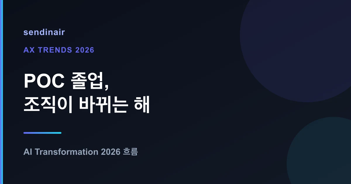 2026 AX 트렌드 — POC 졸업, 조직이 바뀌는 해 (AI Transformation 흐름)
